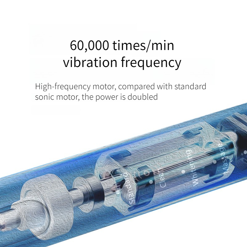 SUBORT S6 Wave Electric Toothb - Teeth Whitening Toothbrush 评论和价格