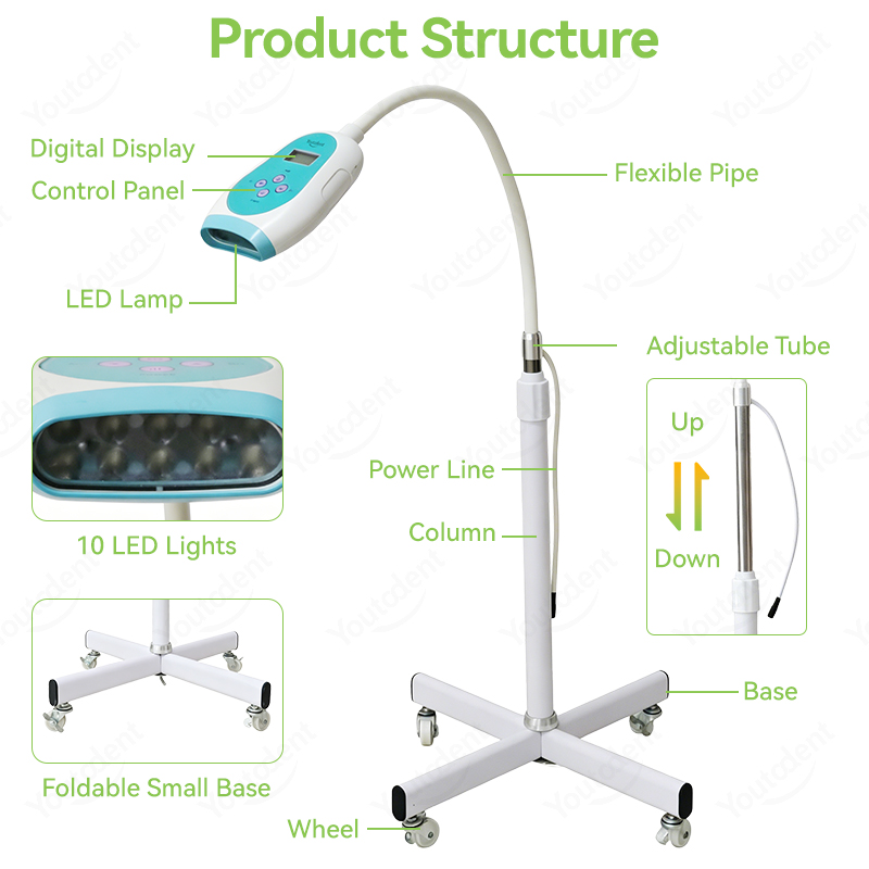 50W Dental Touch Screen 3 Colo - Teeth Whitening Bleach 评论和价格