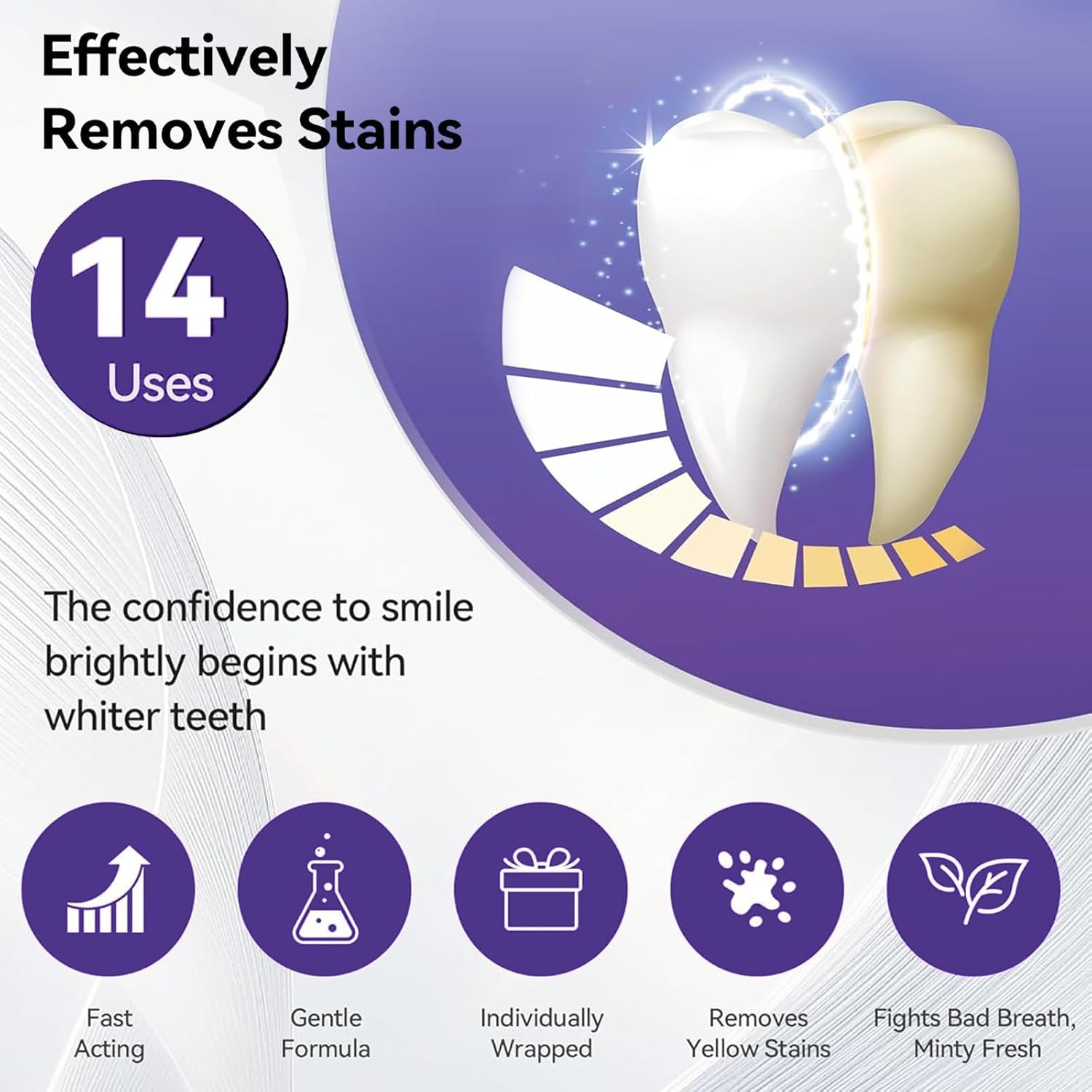 7pcs Premium Purple Whitening  - Teeth Whitening Kit At Home 评论和价格
