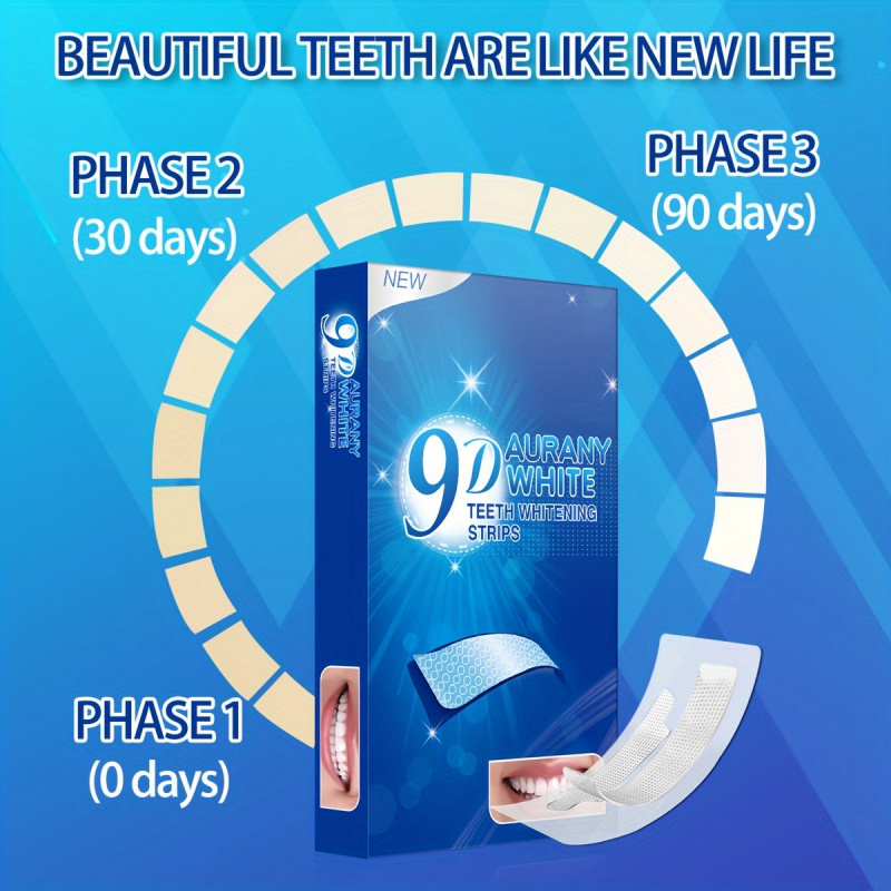 21 Pairs of 9D Aurany White Te - Teeth Whitening App 评论和价格