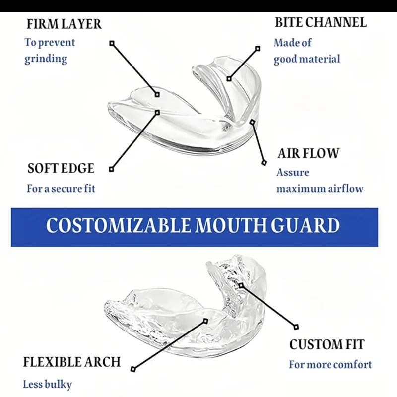 Best Sell 4pcs/Box Mouth Guard - Dental Guard Night 评论和价格