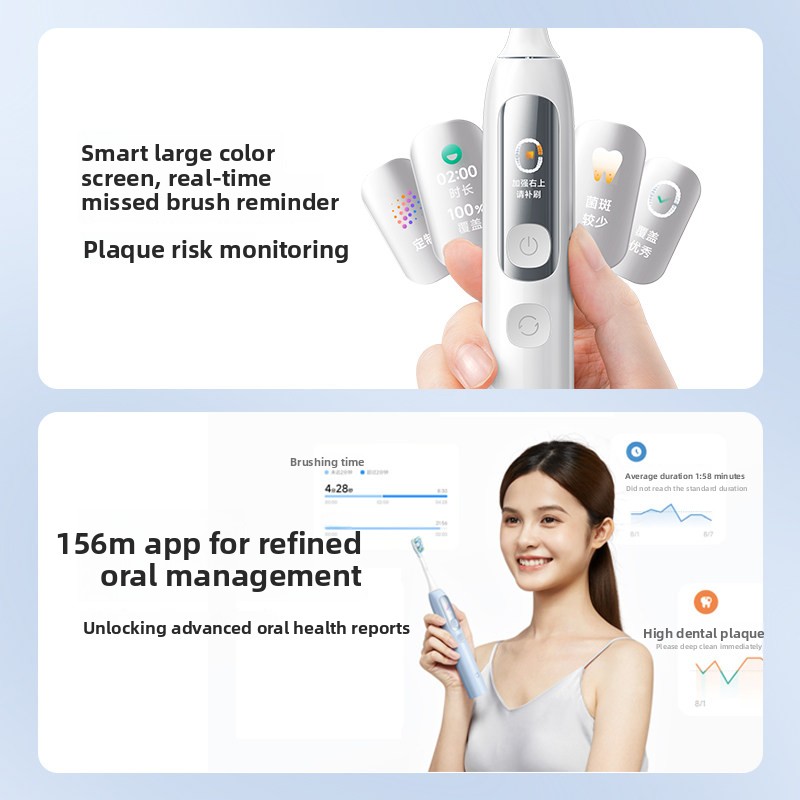 MIJIA Servo-Oscillation Electr - Teeth Whitening Toothbrush 评论和价格
