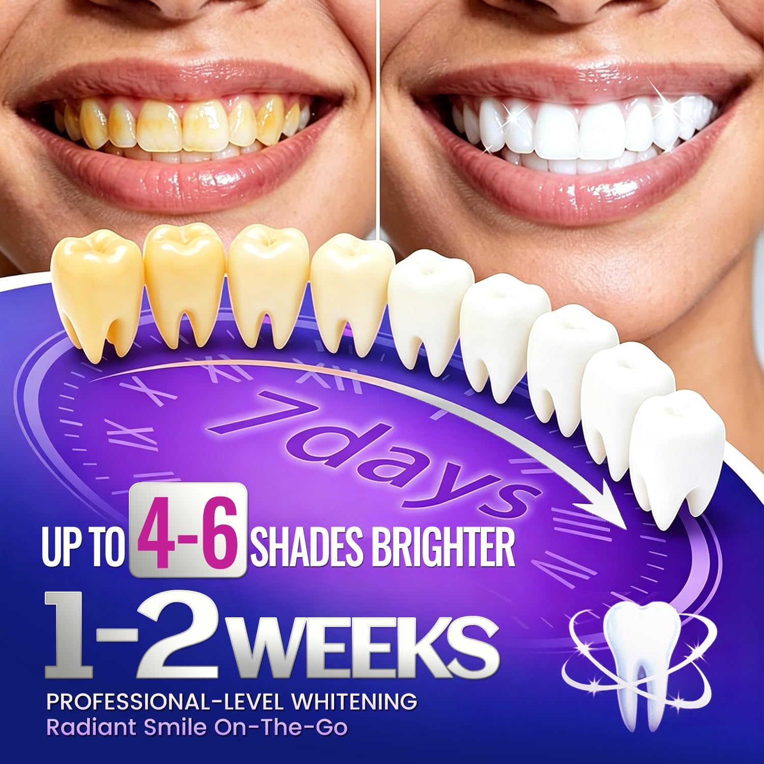 1/7 Pairs Teeth Whitening Stri - Teeth Whitening Street 评论和价格
