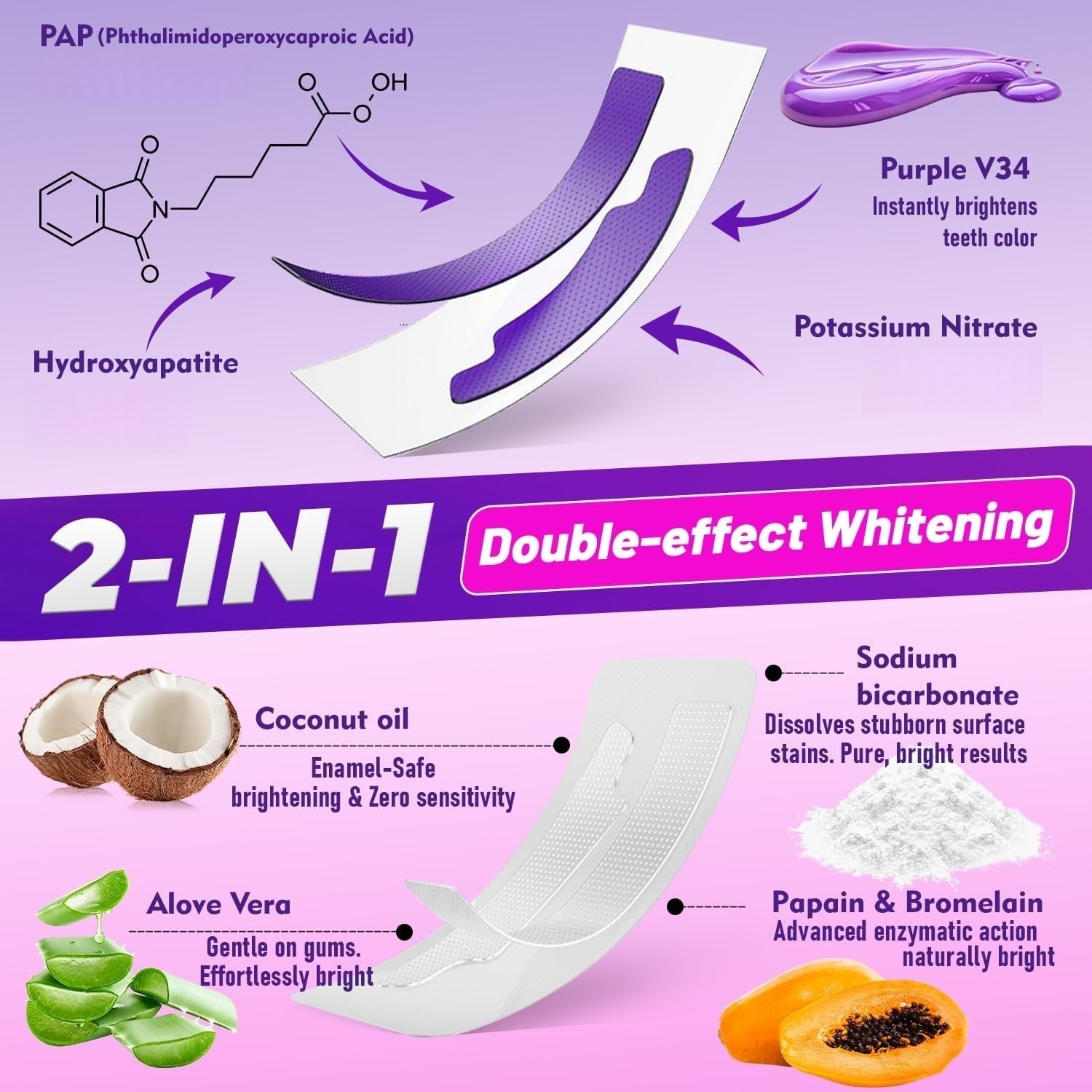 1/7 Pairs Teeth Whitening Stri - Teeth Whitening Street 评论和价格