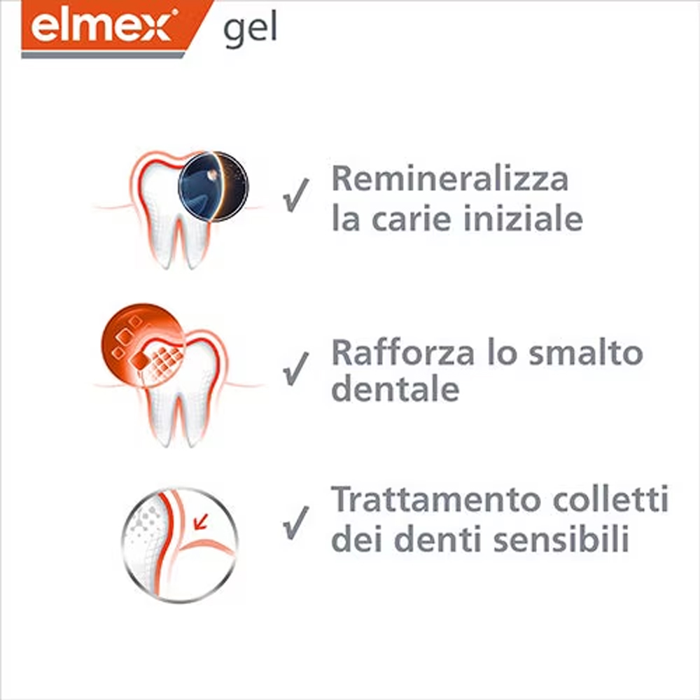 Elmex Gelee Gel Fluor Dental 2 - Teeth Whitening App 评论和价格
