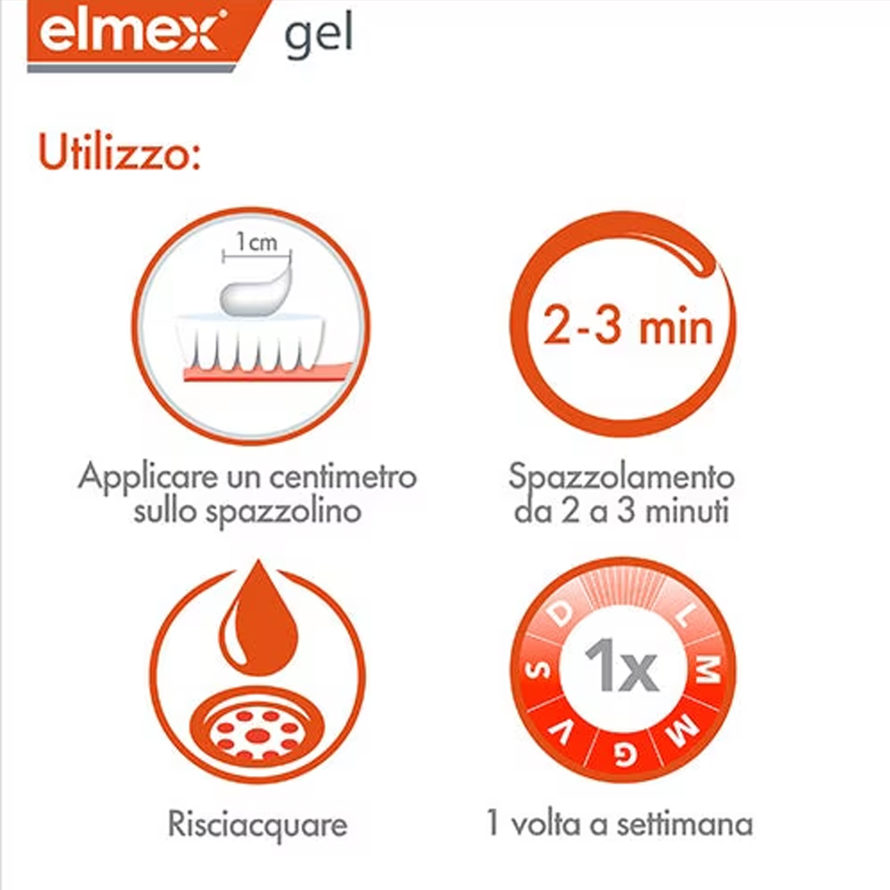 Elmex Gelee Gel Fluor Dental 2 - Teeth Whitening App 评论和价格