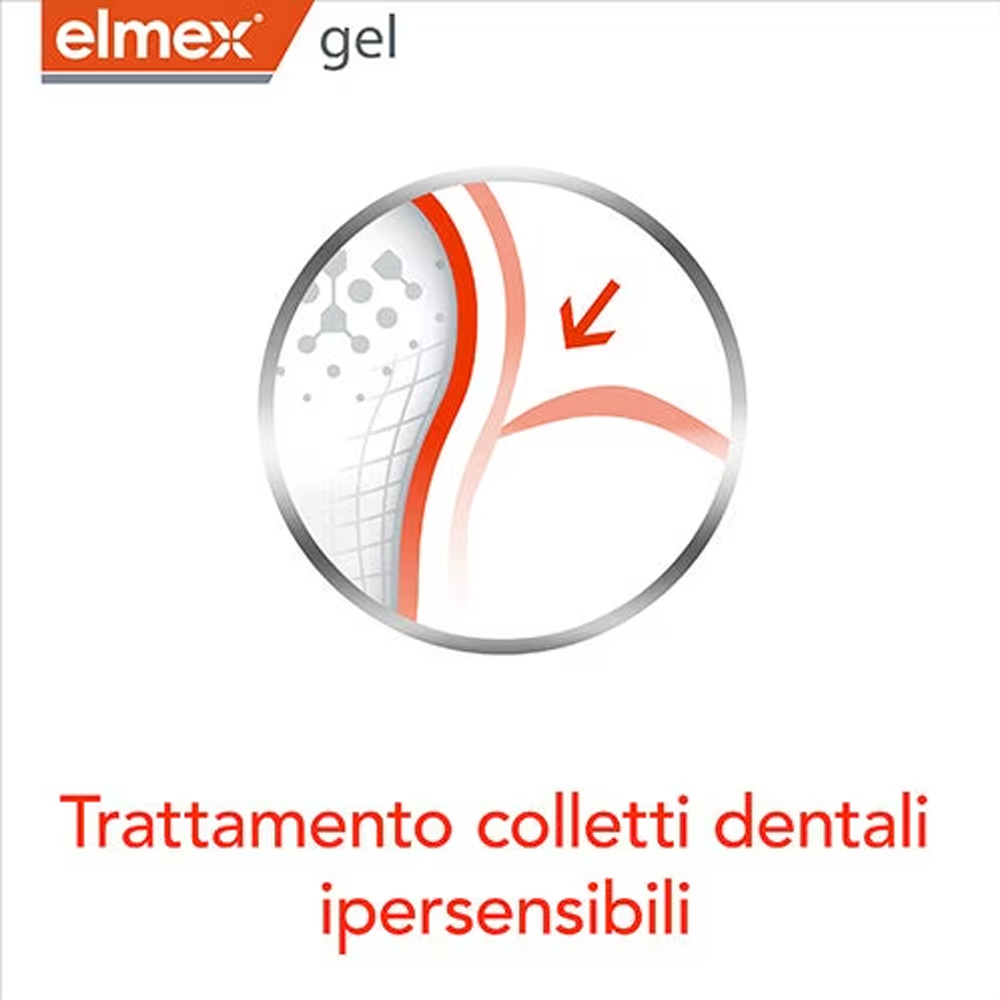 Elmex Gelee Gel Fluor Dental 2 - Teeth Whitening App 评论和价格