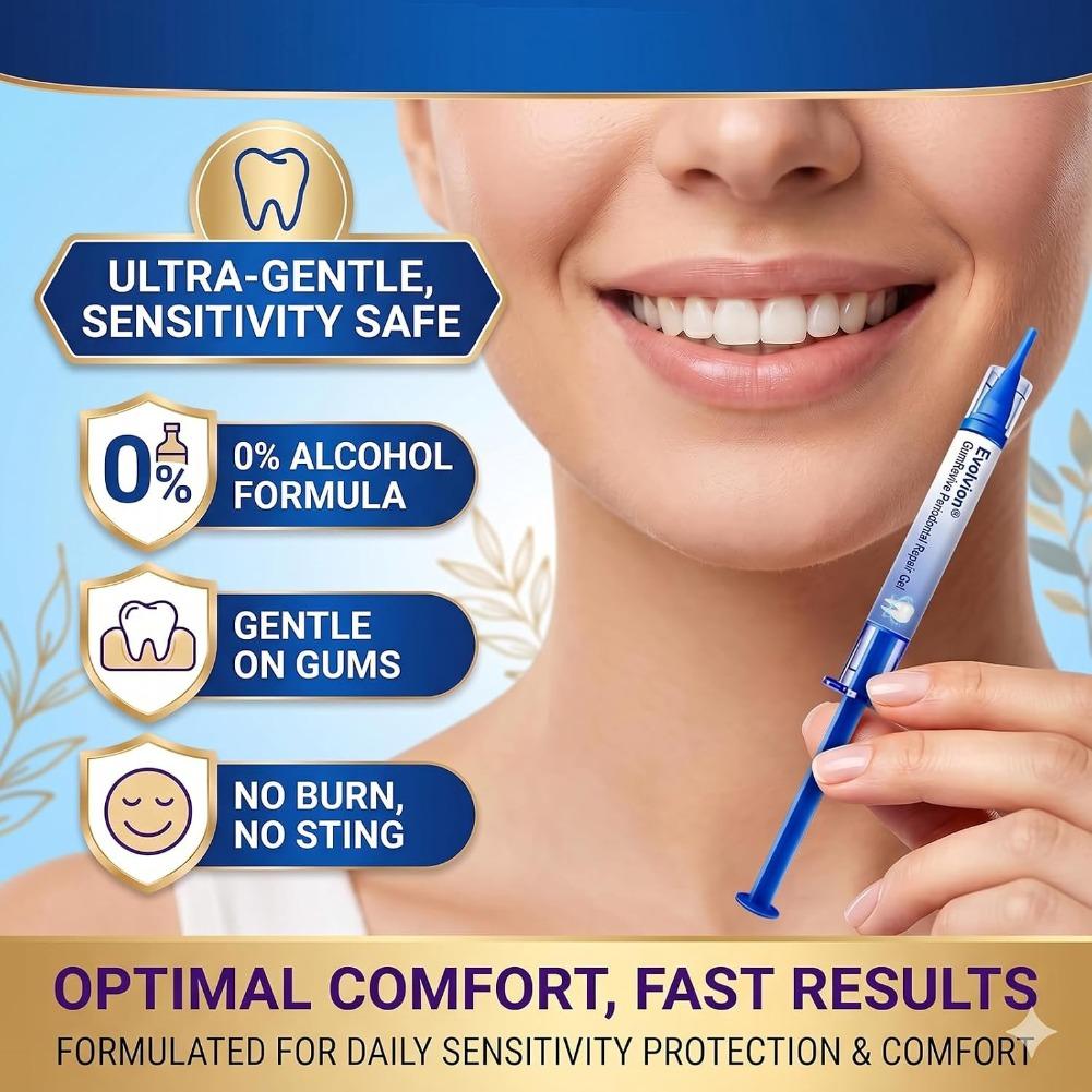 3mlx3 Gum Care Gel Periodontal - Teeth Whitening App 评论和价格